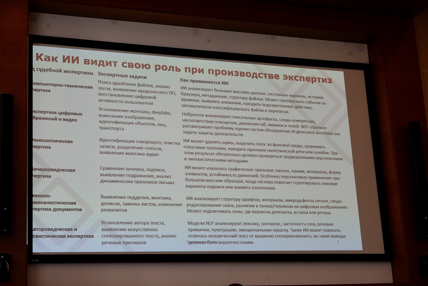 Судебная экспертиза: качество правосудия и доверие к государству